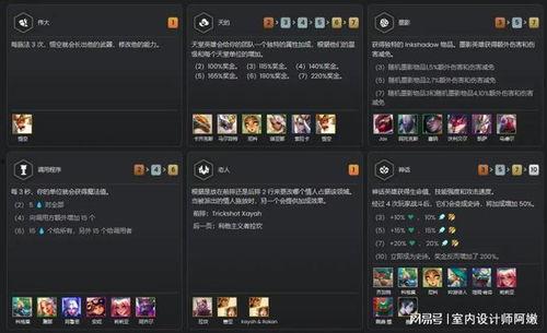 云顶s11最新爆料装备